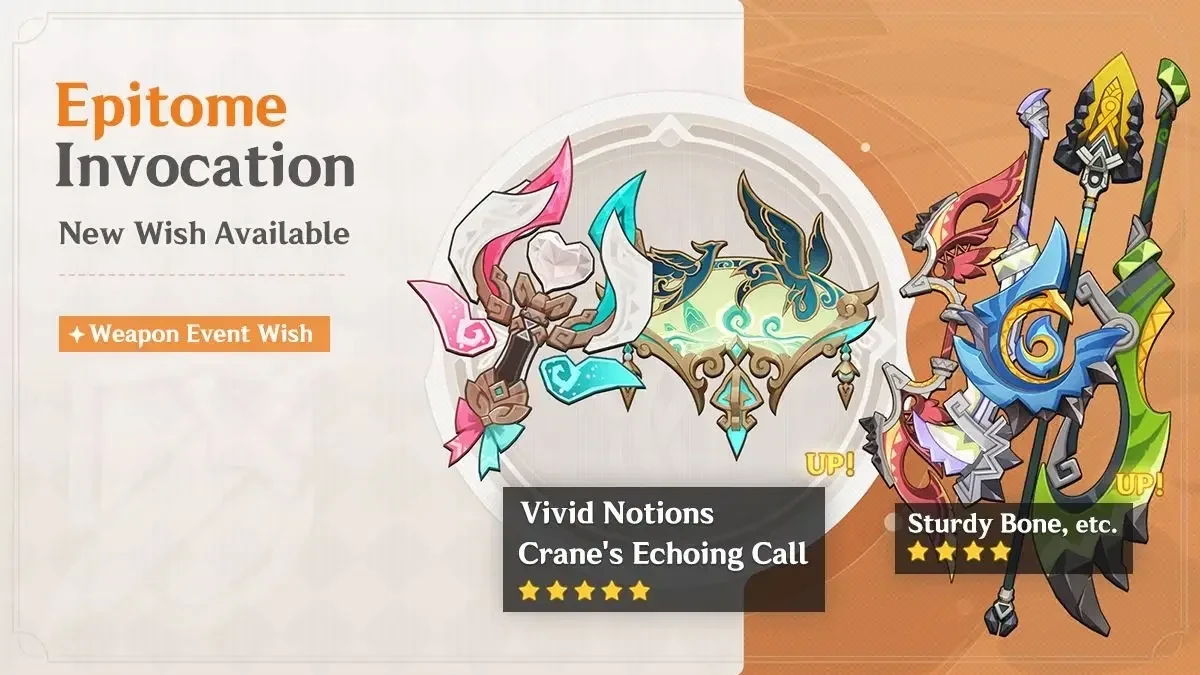 Epitome Invocation